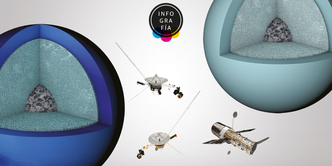 Presencia de aerosoles marca la diferencia en el color azul de los gigantes helados