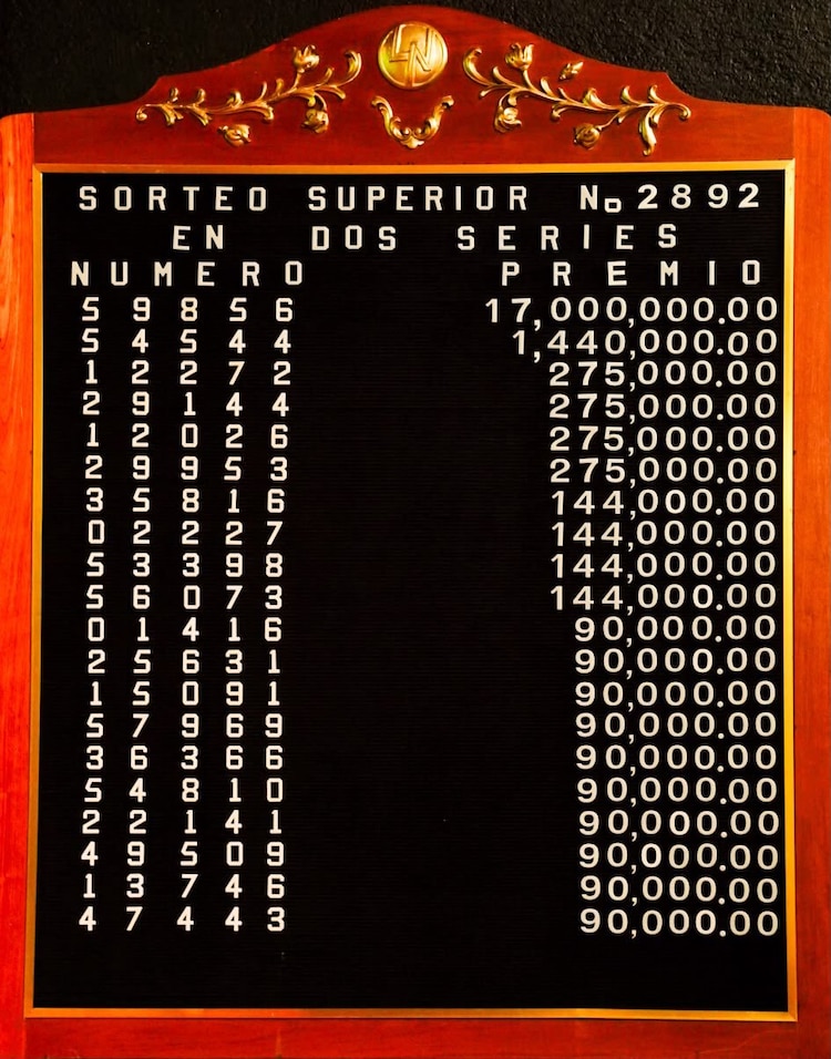 Lista de ganadores del Sorteo Superior 2892