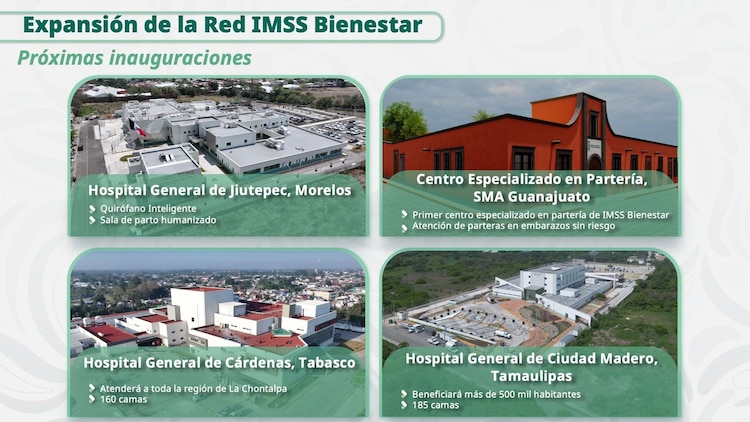 Expansión de la Red IMSS Bienestar