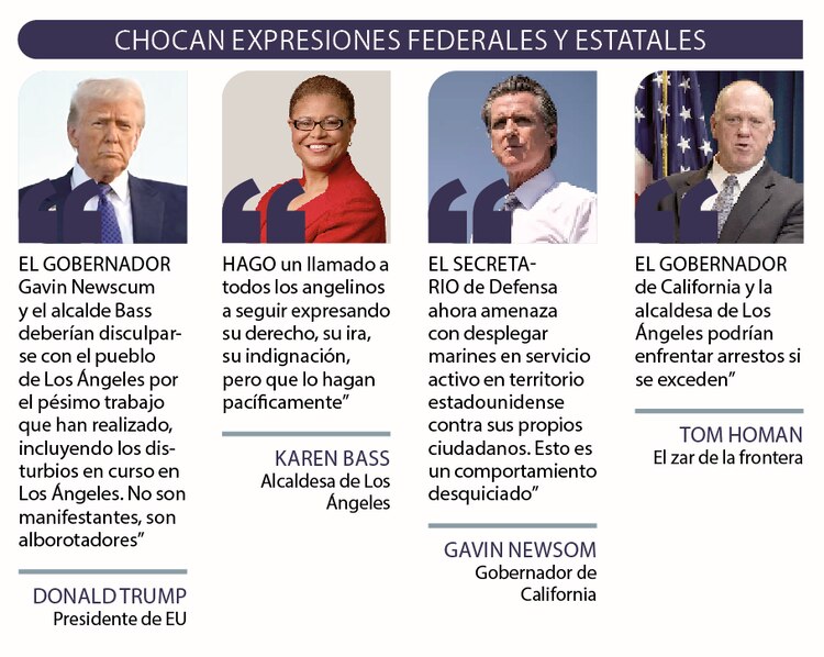 Chocan expresiones federales y estatales