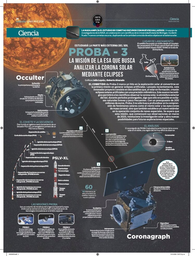 Proba 3