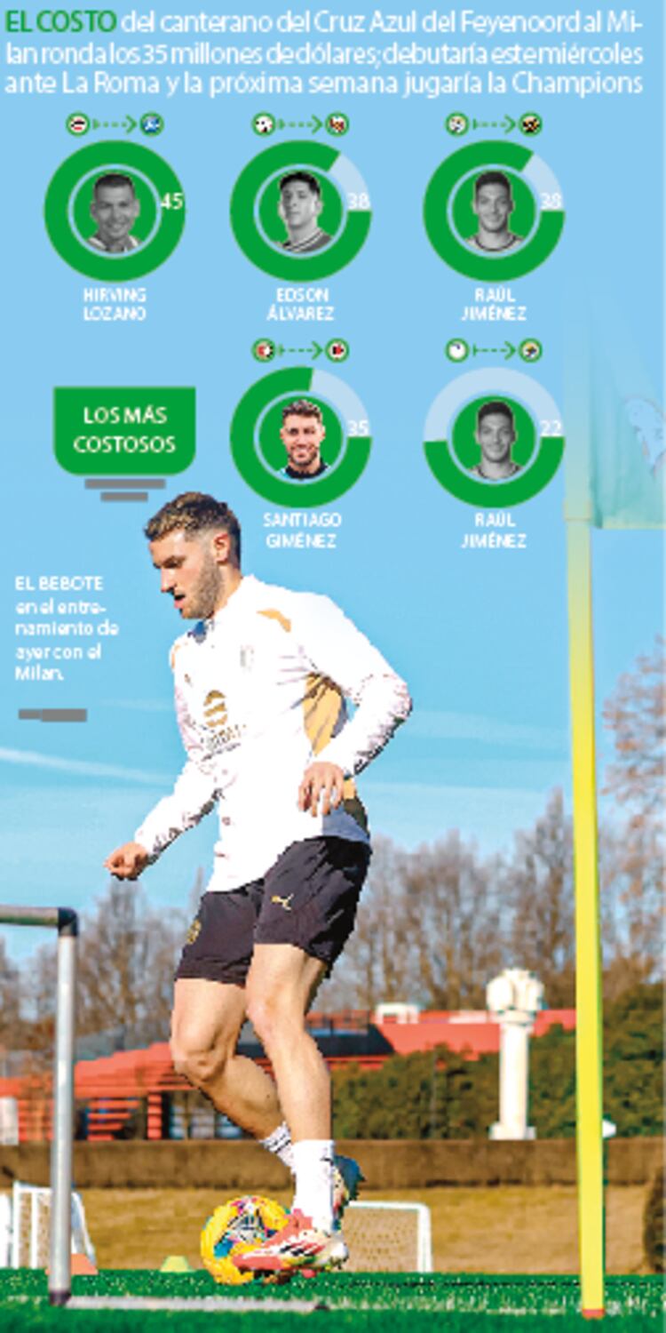 Santi, entre los fichajes más caros de aztecas en el viejo continente