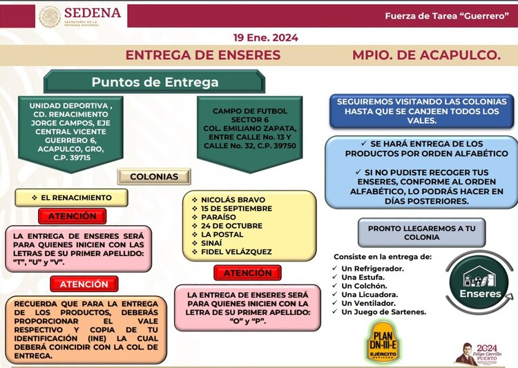 Entrega de enseres en Acapulco este 19 de enero.