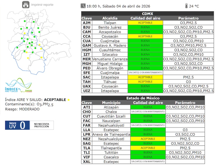 El estado de la calidad del aire a las 18:00 horas de este sábado 4 de abril de 2026.