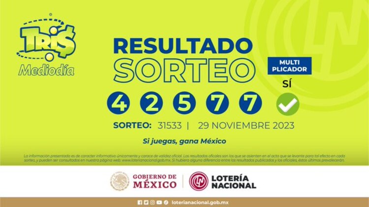 Resultados del Tris del Mediodía de hoy 29 de noviembre del 2023.