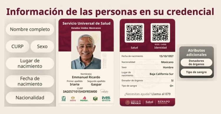 Credencial del Servicio Universal de Salud