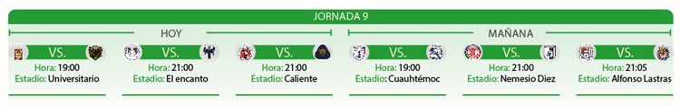 Jornada 9