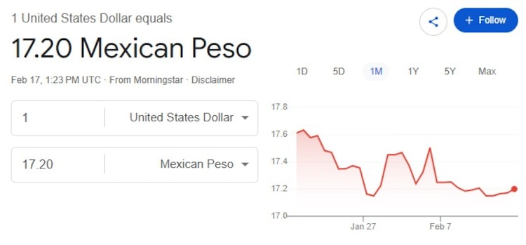 Este es el precio del dólar hoy.
