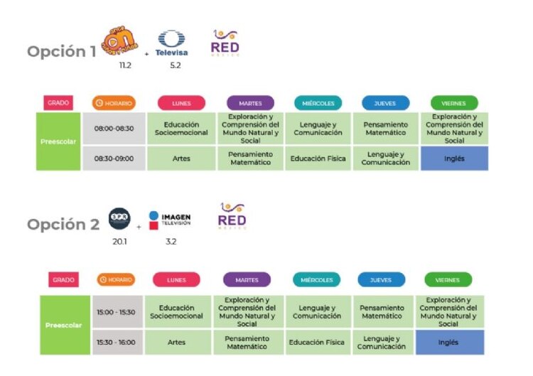 Horarios de Aprende en Casa III nivel preescolar
