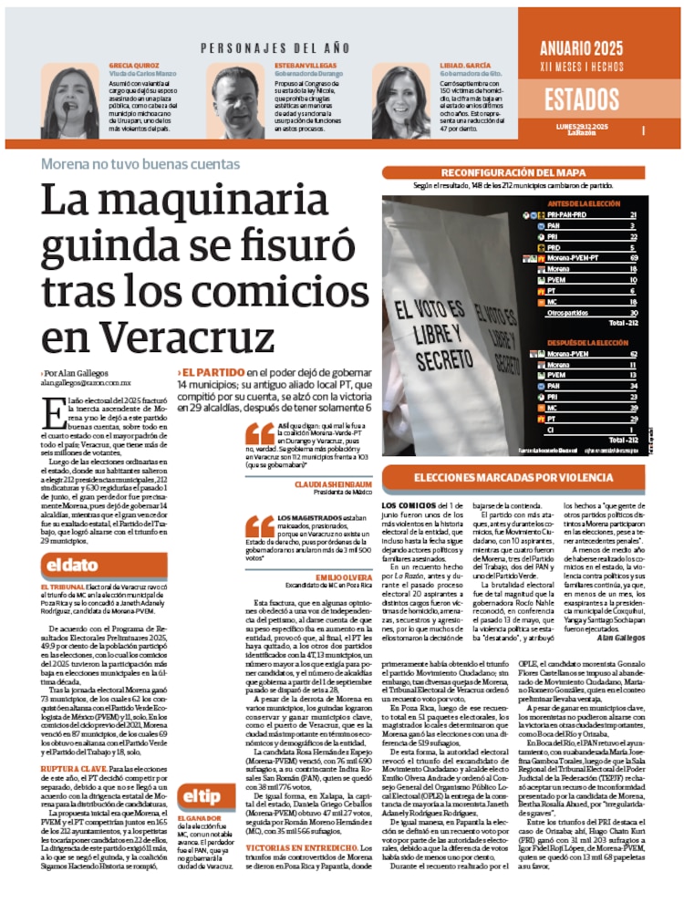 Anuario 2025. XII meses │ Hechos Estados