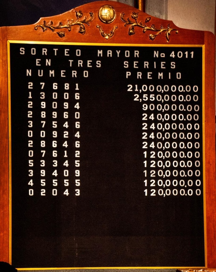 Lista de Ganadores del Sorteo Mayor 4011.
