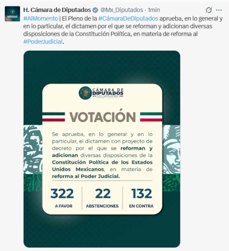 Cámara de Diputados aprueba dictamen que reforma y adiciona diversas disposiciones de la Constitución en materia de reforma al Poder Judicial