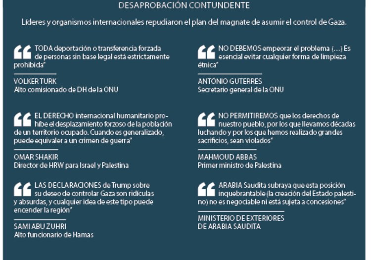 Líderes y organismos internacionales repudiaron el plan del magnate de asumir el control de Gaza.