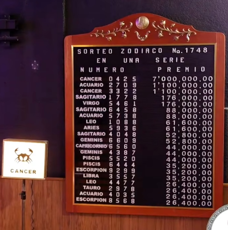 Resultados del sortero Zodiaco 1748 del domingo 7 de junio de 2026.