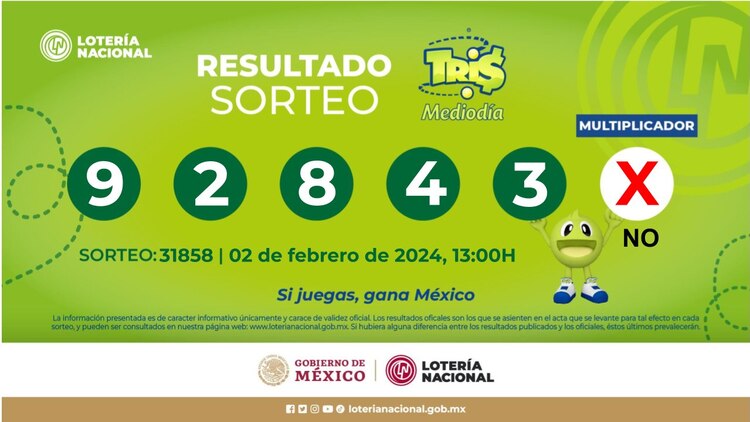 Resultado del Tris del Mediodía de hoy de febrero del 2024.