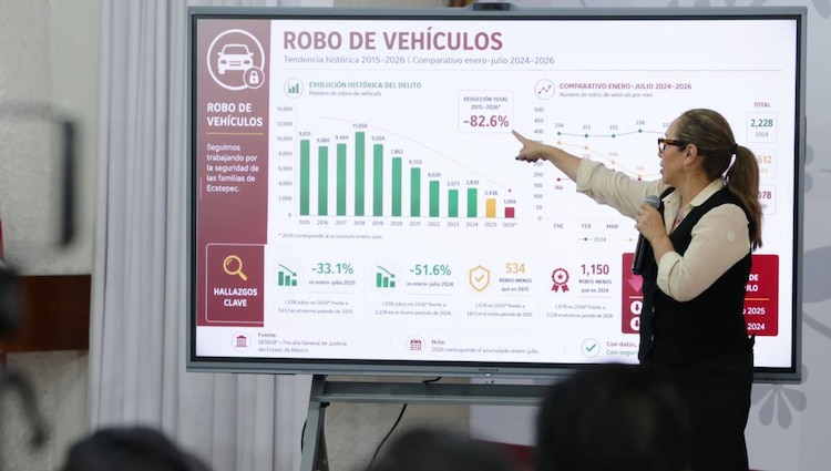 La alcaldesa de la demarcación, Azucena Cisneros Coss, presentó el informe comparativo sobre la reducción de la incidencia delictiva.