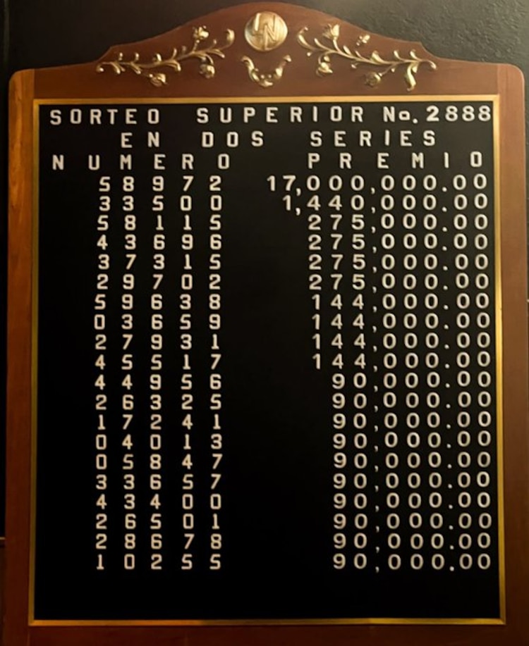 Lista de ganadores del Sorteo Superior 2888.