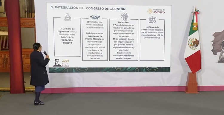 La secretaria de Gobernación, Rosa Icela Rodríguez durante la conferencia de prensa matutina