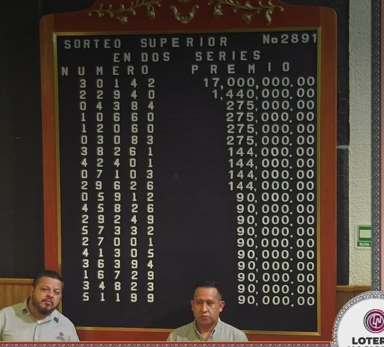 Lista de ganadores del Sorteo Superior 289.