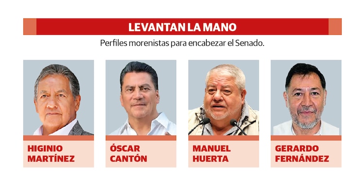 Levantan la mano