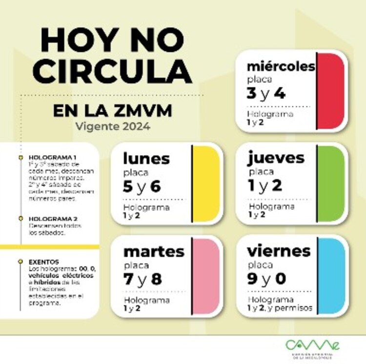 En La Razón de México te presentamos cómo se aplicará el Hoy No Circula para el martes 2 de julio del 2024