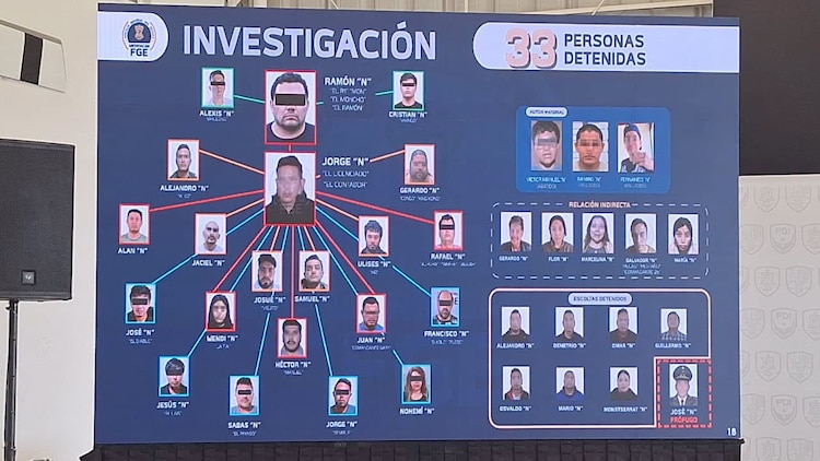 FGE Michoacán detalla investigaciones por homicidio de Carlos Manzo.