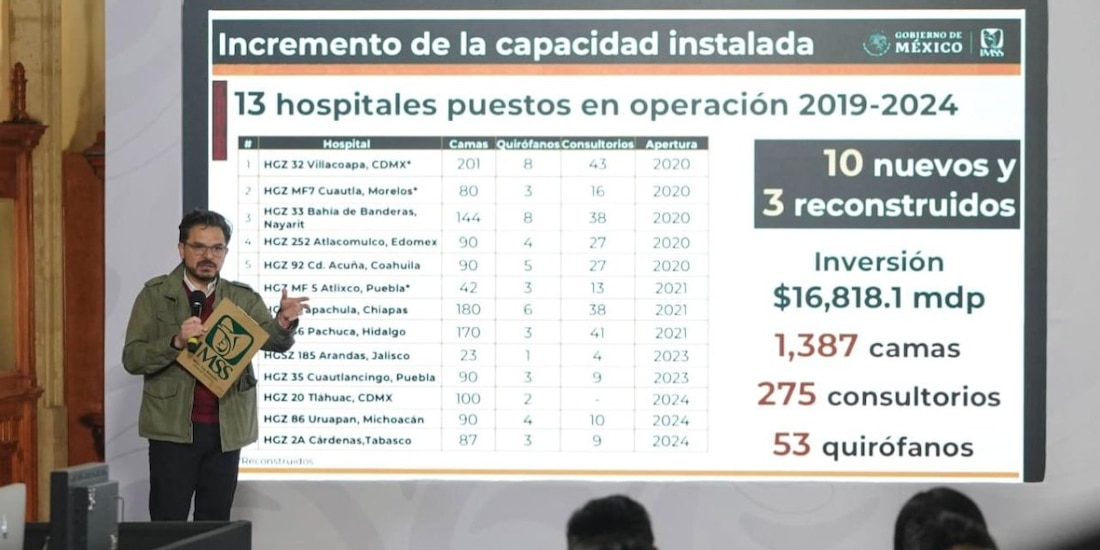 Zoé Robledo destaca aumento salarial del 8% para trabajadores del IMSS.