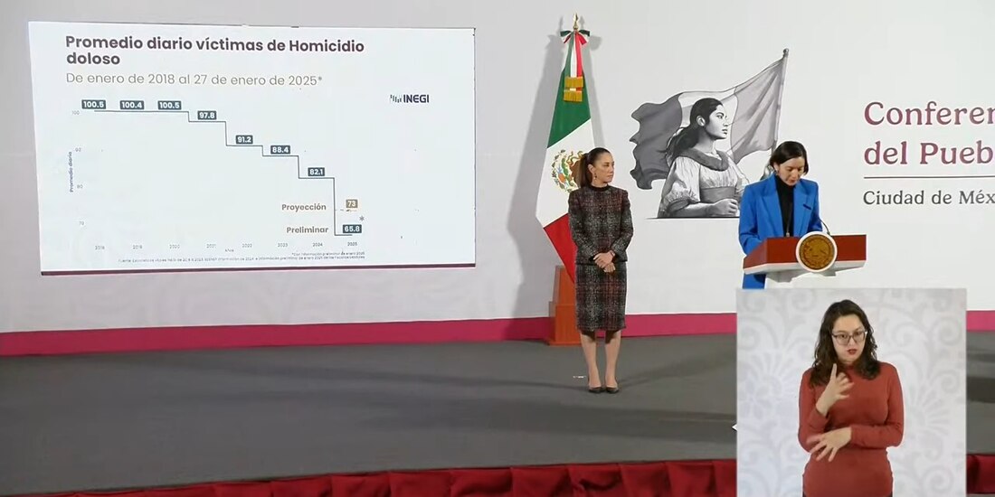 Autoridades del gabinete de Seguridad dieron un reporte ante la Presidenta de México.