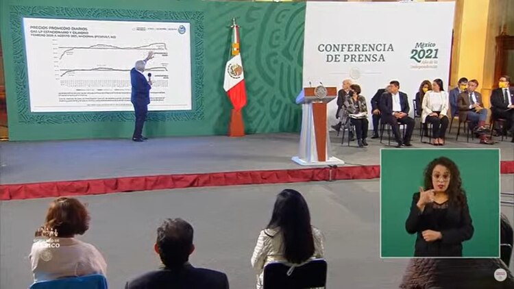 AMLO se refirió en la mañanera al tema del precio del gas.