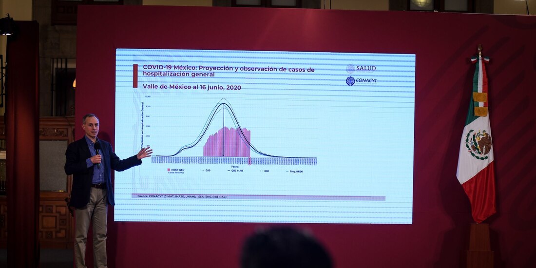 Hugo López-Gatell en la conferencia de hoy.