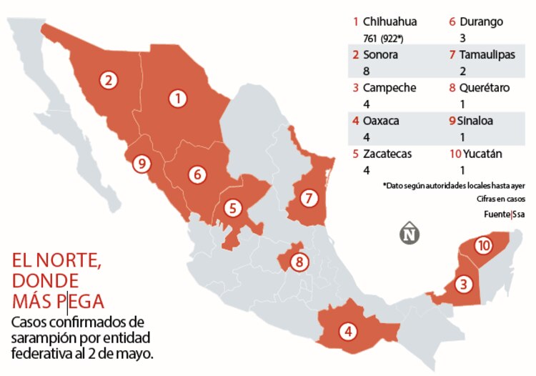 El norte, donde más pega │ Casos confirmados de sarampión por entidad federativa al 2 de mayo.