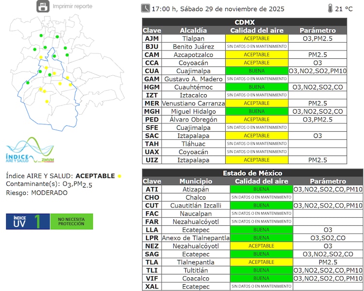 La calidad del aire a las 17:00 horas de este sábado 29 de noviembre de 2025 en la ZMVM.