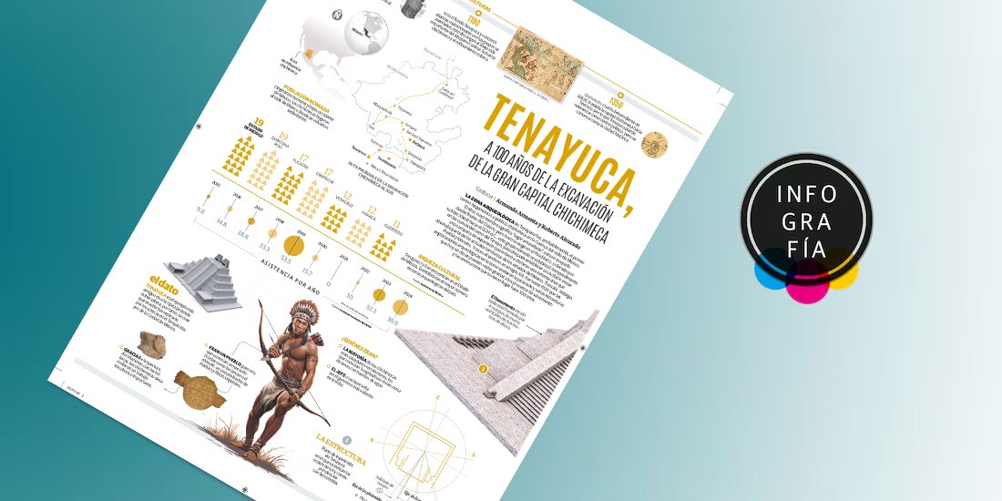 Tenayuca, a 100 años de la excavación de la gran capital chichimeca