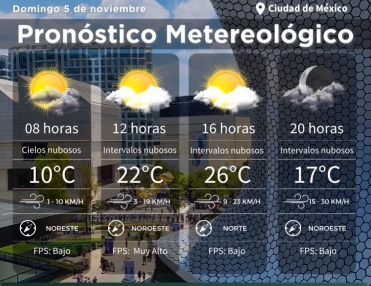 Así va a estar el clima en la CDMX hoy 5 de noviembre.
