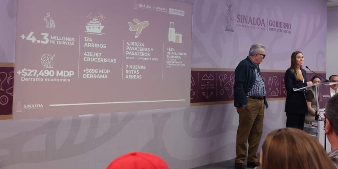 En la imagen, el Gobernador de Sinaloa, Rubén Rocha.