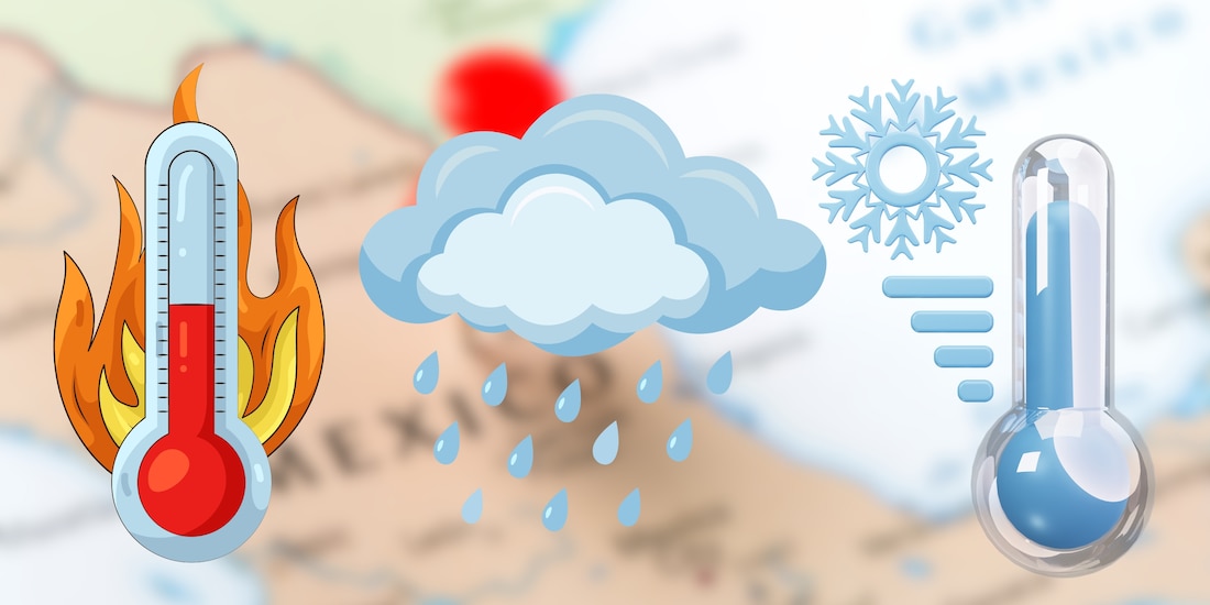 Clima México