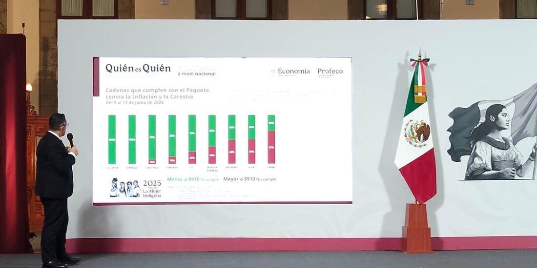 Reporte en la Mañanera del Pueblo.