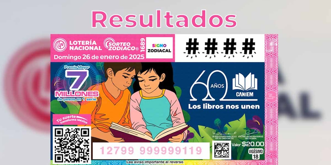 Resultados Sorteo Zodiaco 1689 del 26 de enero del 2025 de Lotería Nacional.