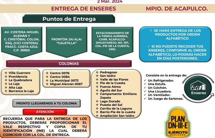 Entrega de enseres en Acapulco.