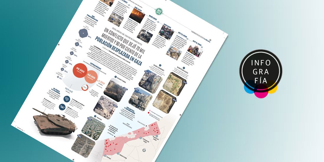 Israel-Hamas: llega el alto al fuego en Gaza; avizoran fin de la guerra