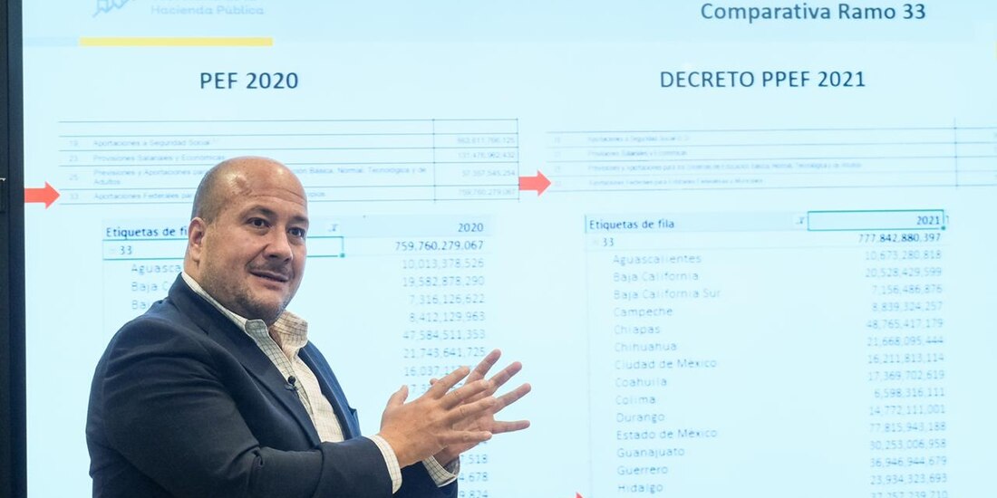 Gobernador Enrique Alfaro