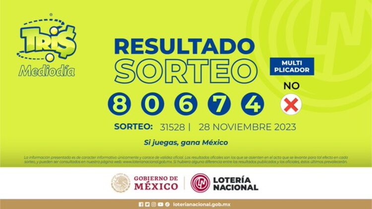Resultado del Tris Mediodía de hoy 28 de noviembre del 2023.