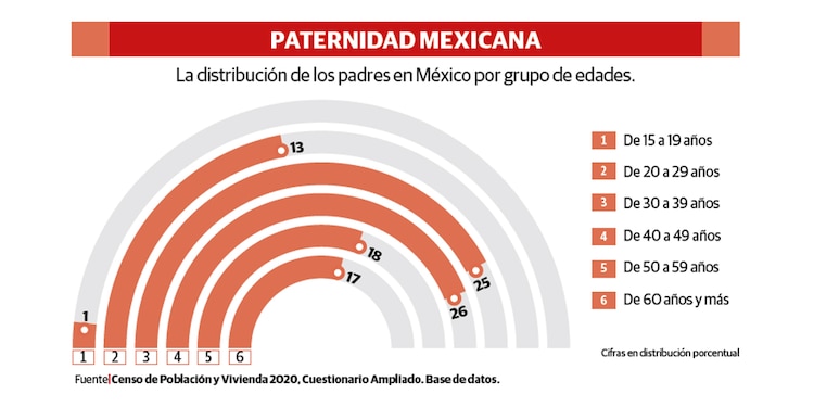 Tradición obliga a padres a ocultar problemas mentales