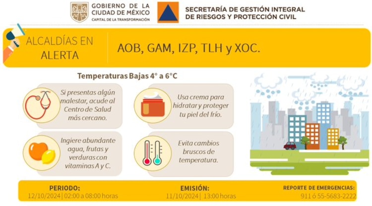 Alerta Amarilla por frío en CDMX.