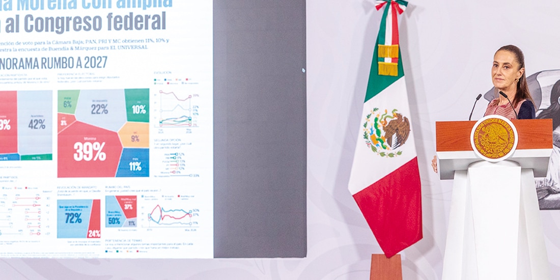 Claudia Sheinbaum, Presidenta de México, ayer, en conferencia de prensa.
