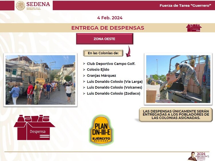 Entrega de despensas.