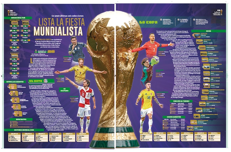 Lista al fiesta mundialista