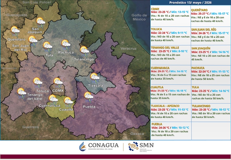 Pronóstico del clima CDMX 13 de mayo