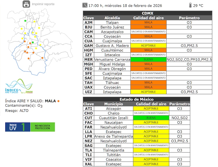 El estado de la calidad del aire a las 17:00 horas de este miércoles 18 de febrero de 2026 en la ZMVM.