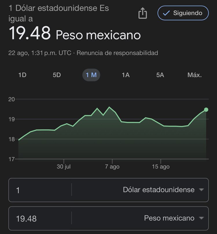 Este es el precio del dólar hoy jueves 22 de agosto de 2024